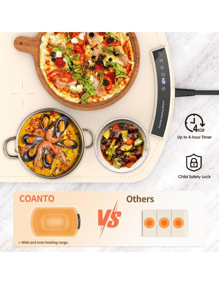 Alfombrilla Calentadora de Comida Coanto 65.5x39.6cm 9 Niveles