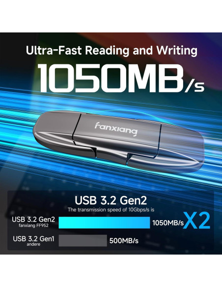 Unidad Flash Fanxiang 512GB USB 3.2 Gen2 Doble Tipo C