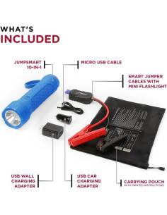 JumpSmart Arrancador de Vehículo 10 en 1 Limitless Azul 2