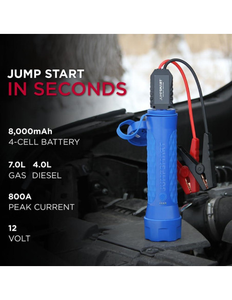 JumpSmart Arrancador de Vehículo 10 en 1 Limitless Azul
