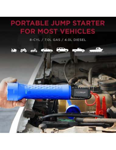 JumpSmart Arrancador de Vehículo 10 en 1 Limitless Azul