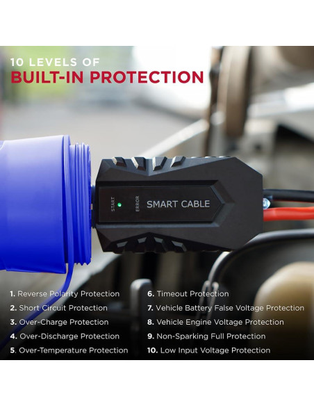 JumpSmart Arrancador de Vehículo 10 en 1 Limitless Azul