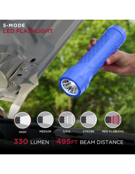 JumpSmart Arrancador de Vehículo 10 en 1 Limitless Azul