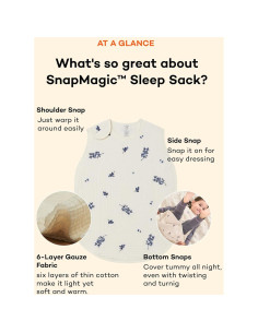 Saco de Sueño Konny Algodón 6 Capas para Bebés 6 Meses a 5 Años 2