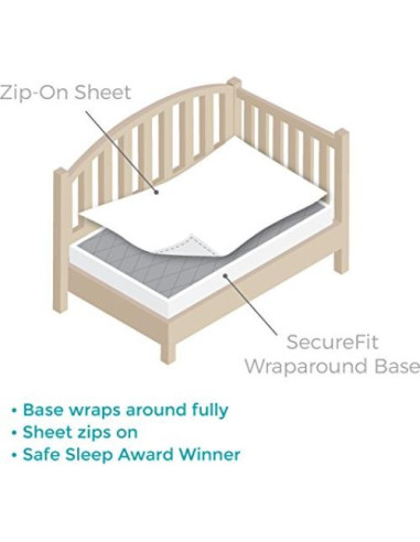 Juego de Sábanas para Cuna QuickZip - 3 Sábanas 100% Algodón
