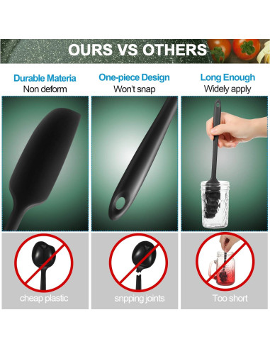 Espátula de Silicona Patelai 2 Piezas Mango Largo 28 cm