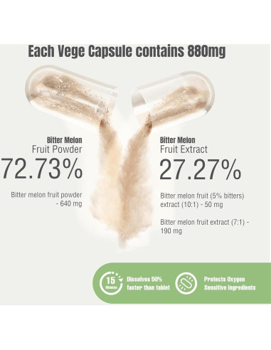 Cápsulas de Melón Amargo Herbsforever 60 Unidades 800 Mg