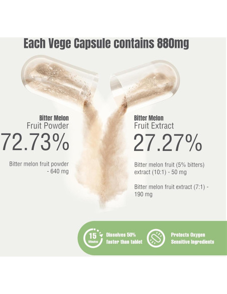 Cápsulas de Melón Amargo Herbsforever 60 Unidades 800 Mg