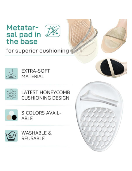 Almohadillas Metatarsales HiRui para Mujeres - 2 Pares Transparentes