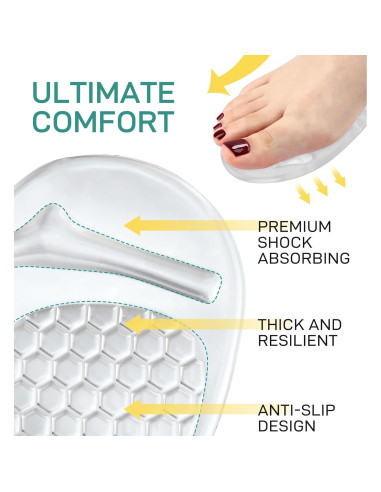 Almohadillas Metatarsales HiRui para Mujeres - 2 Pares Transparentes