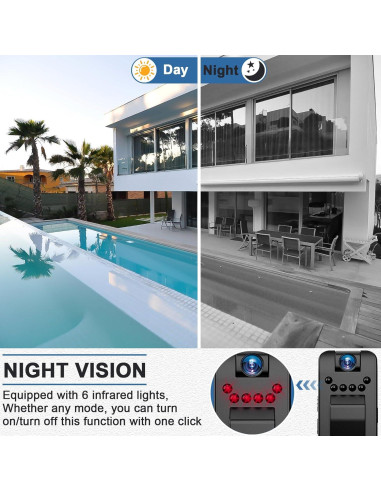 Cámara Corporal GXSSTO HD 1080P con Pantalla y SD 32GB