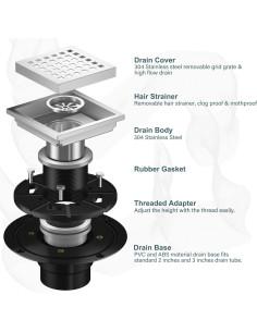 Desagüe Cuadrado 10.16 cm Georkios Acero Inoxidable SUS304 2