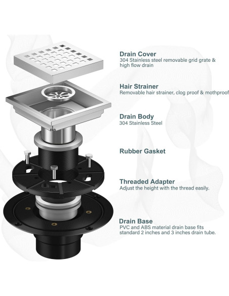 Desagüe Cuadrado 10.16 cm Georkios Acero Inoxidable SUS304