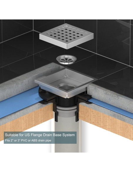 Desagüe Cuadrado 10.16 cm Georkios Acero Inoxidable SUS304