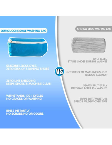 Paquete de 2 bolsas de silicona para lavar zapatos IKIMAKIST