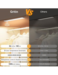 Luz Bajo Gabinete Gritin Recargable 26cm 84 LED Sensor Movimiento 2