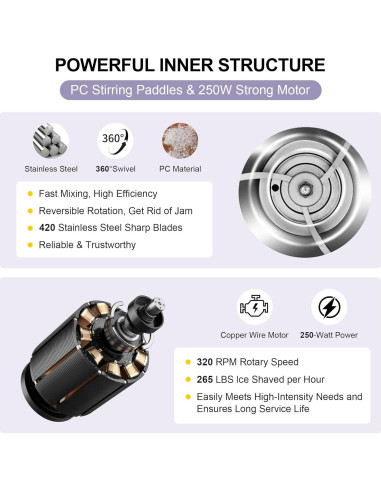 Máquina de Hielo Raspado OKF WF-A188 250W 120kg/h para Conos de Nieve