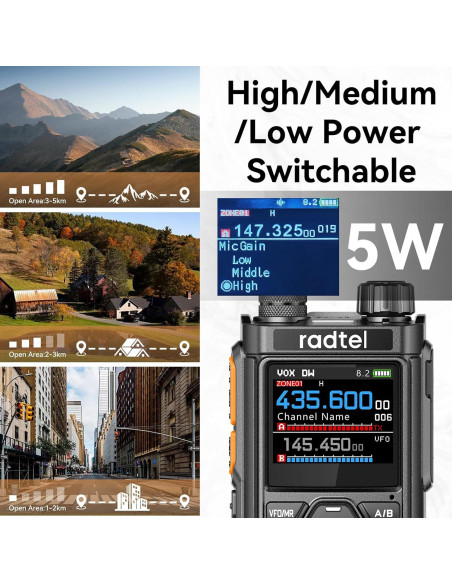 Radio Portátil Radtel RT-910B 5W Multi-Banda 960 Canales