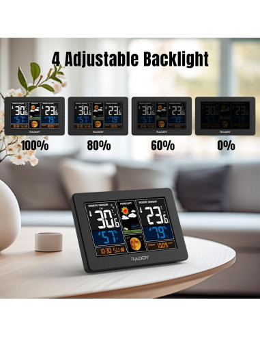 Estación Meteorológica Wi-Fi Raddy N75 Pantalla 19.05 cm