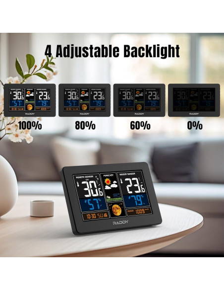 Estación Meteorológica Wi-Fi Raddy N75 Pantalla 19.05 cm