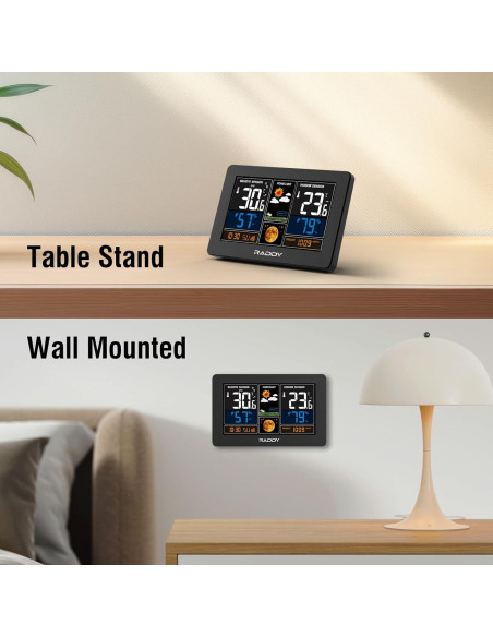 Estación Meteorológica Wi-Fi Raddy N75 Pantalla 19.05 cm