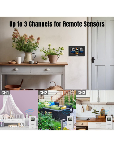 Estación Meteorológica Wi-Fi Raddy N75 Pantalla 19.05 cm