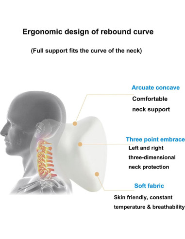 Almohada de Cuello de Coche Genérico 2 Unidades Espuma Viscoelástica