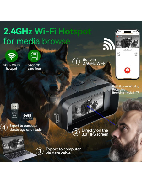 Gafas de Visión Nocturna KILOGOGRAPH N009 Plus 4K con Wi-Fi