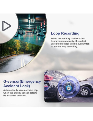 Cámara de Tablero Fitcamx 4K para BMW 3 4 Series 2020-2024