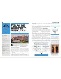 El libro de la mitologia (The Mythology Book) (DK Big Ideas) (Spanish Edition) 2