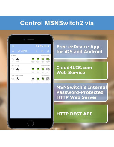 Interruptor Remoto Proxicast UIS-722b con 2 Salidas AC y Control por App
