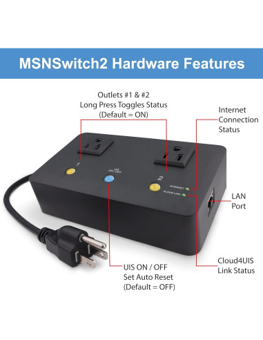 Interruptor Remoto Proxicast UIS-722b con 2 Salidas AC y Control por App