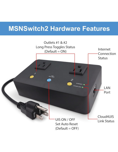 Interruptor Remoto Proxicast UIS-722b con 2 Salidas AC y Control por App