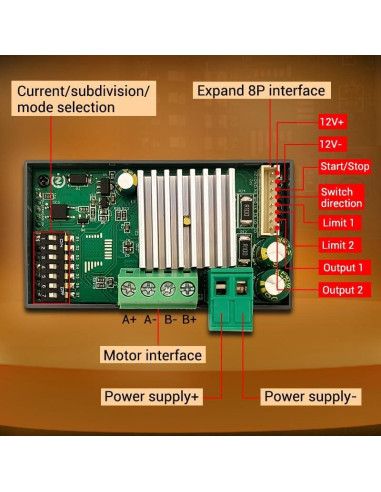 Controlador de Motor Paso a Paso GODIYMODULES ZK-SMC04 10-30V 6.6A