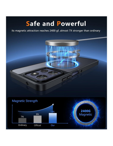 Funda FNTCASE para Motorola Moto G Power 5G 2025 - Mate Magnético