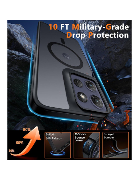 Funda FNTCASE para Motorola Moto G Power 5G 2025 - Mate Magnético