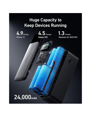 Banco de Energía Anker MagGo 10,000mAh para Apple Watch