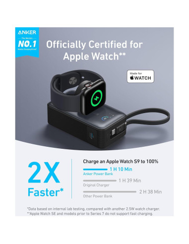Banco de Energía Anker MagGo 10,000mAh para Apple Watch