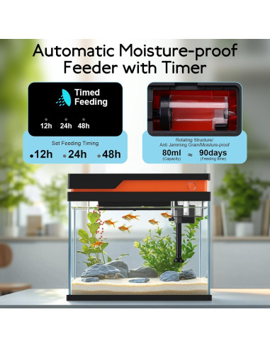 Kit Acuario Inteligente AQQA 13.6L Filtración LED 8 Colores