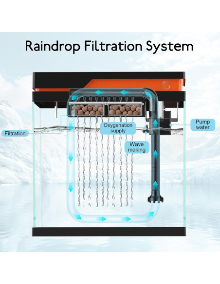 Kit Acuario Inteligente AQQA 13.6L Filtración LED 8 Colores