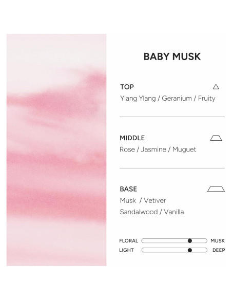 Acondicionador Capilar Coreano Almizcle Bebé 500ml - Proteínas y Humectantes
