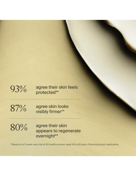 Crema Hidratante Nutritiva Mito-Biotic 15 ml - Piel Seca