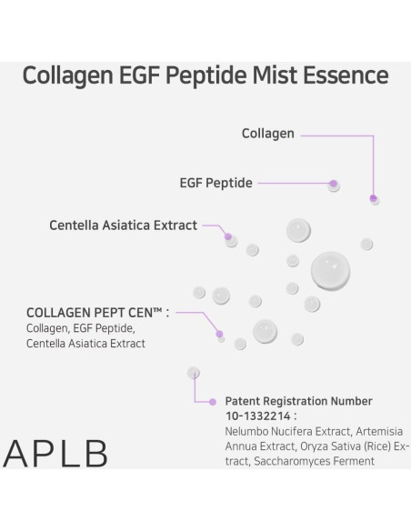 Esencia de Colágeno EGF APLB 105.2 ml - Hidratación y Elasticidad