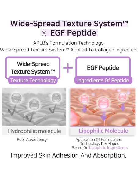 Esencia de Colágeno EGF APLB 105.2 ml - Hidratación y Elasticidad