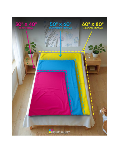 Cobija Personalizada Printualist 152x127 cm Franela Suave