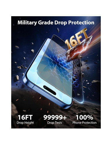 Protector de Pantalla Privado Mkeke para iPhone 17 6.3" 9H