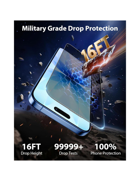 Protector de Pantalla Privado Mkeke para iPhone 17 6.3" 9H