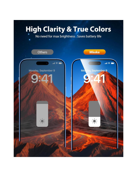 Protector de Pantalla Privado Mkeke para iPhone 17 6.3" 9H