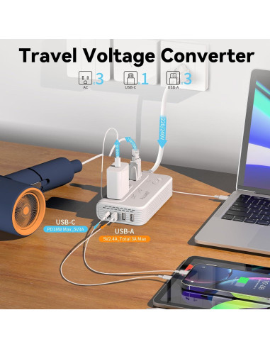 Convertidor de Voltaje ALLWEI 2000W 220V a 110V para Viajes