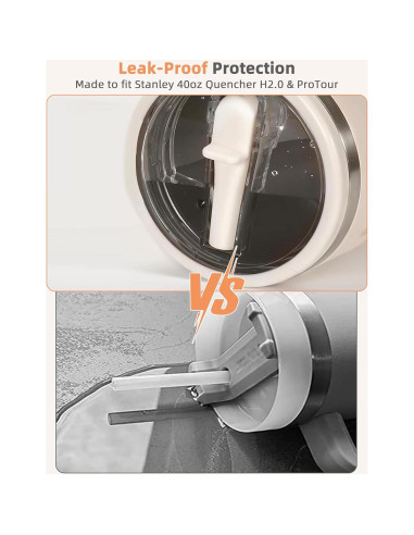 Tapa de Repuesto Gybahy para Vaso Stanley 40oz - 2 Piezas a Prueba de Fugas